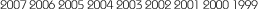 selector